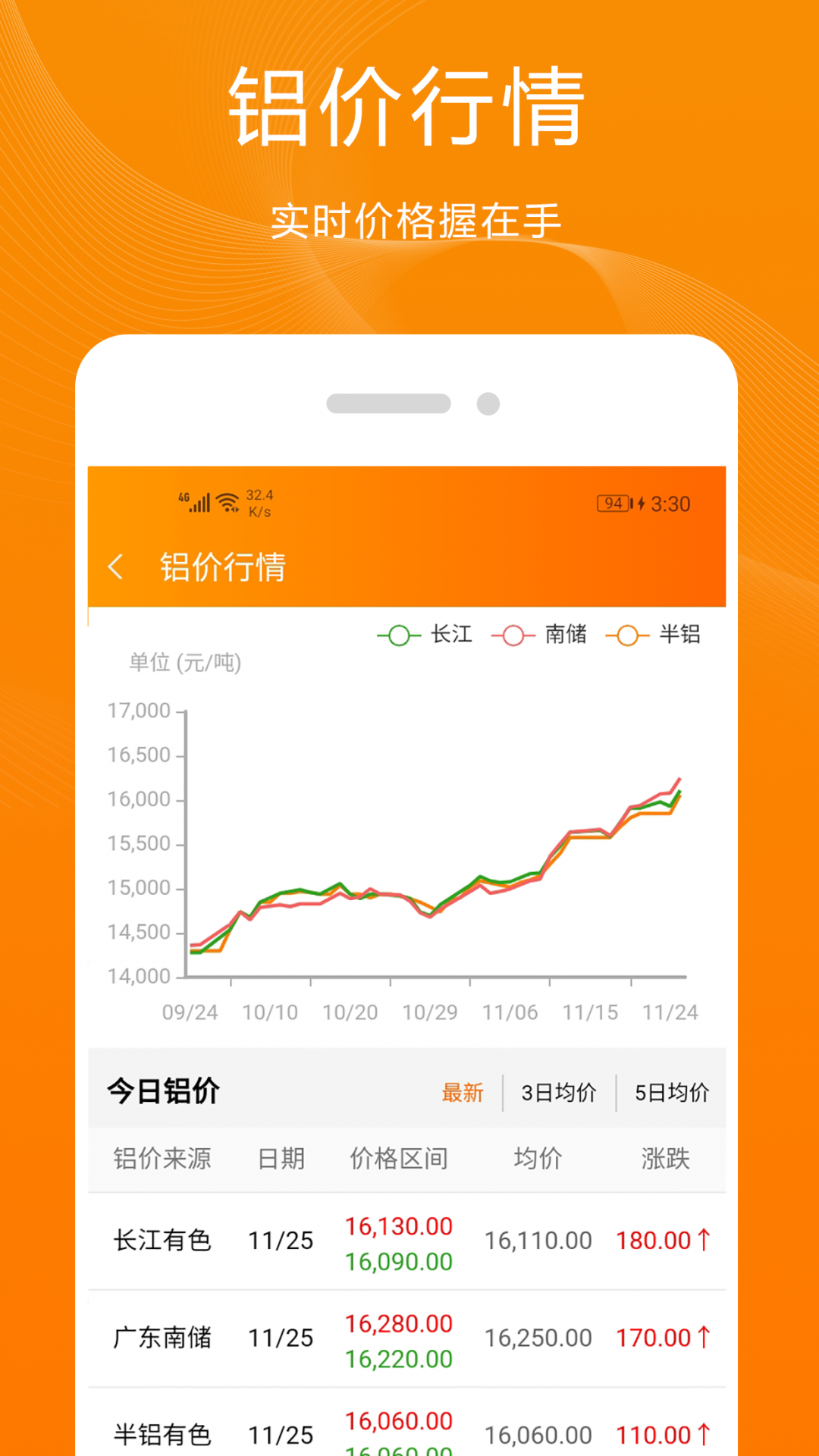 青牛安卓版v13.0.0APP截图