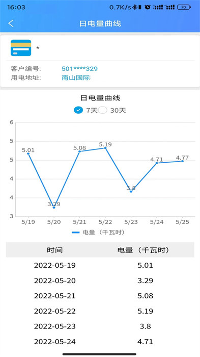 西昌电力交费app