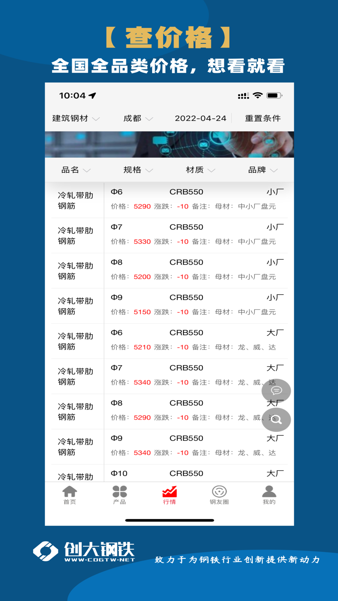 创大钢铁