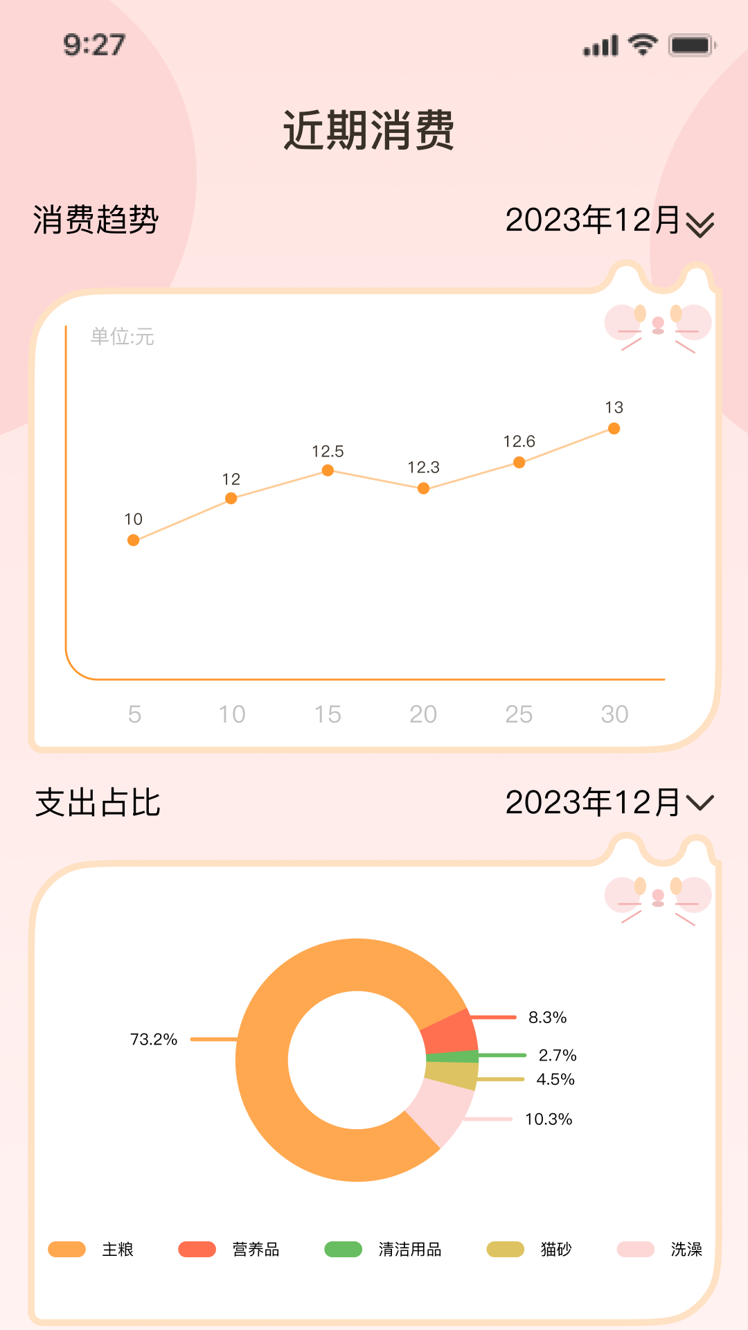 拾光宠安卓版v1.2.4