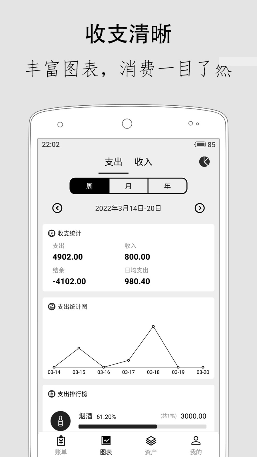 极简记账安卓版v2.5.4