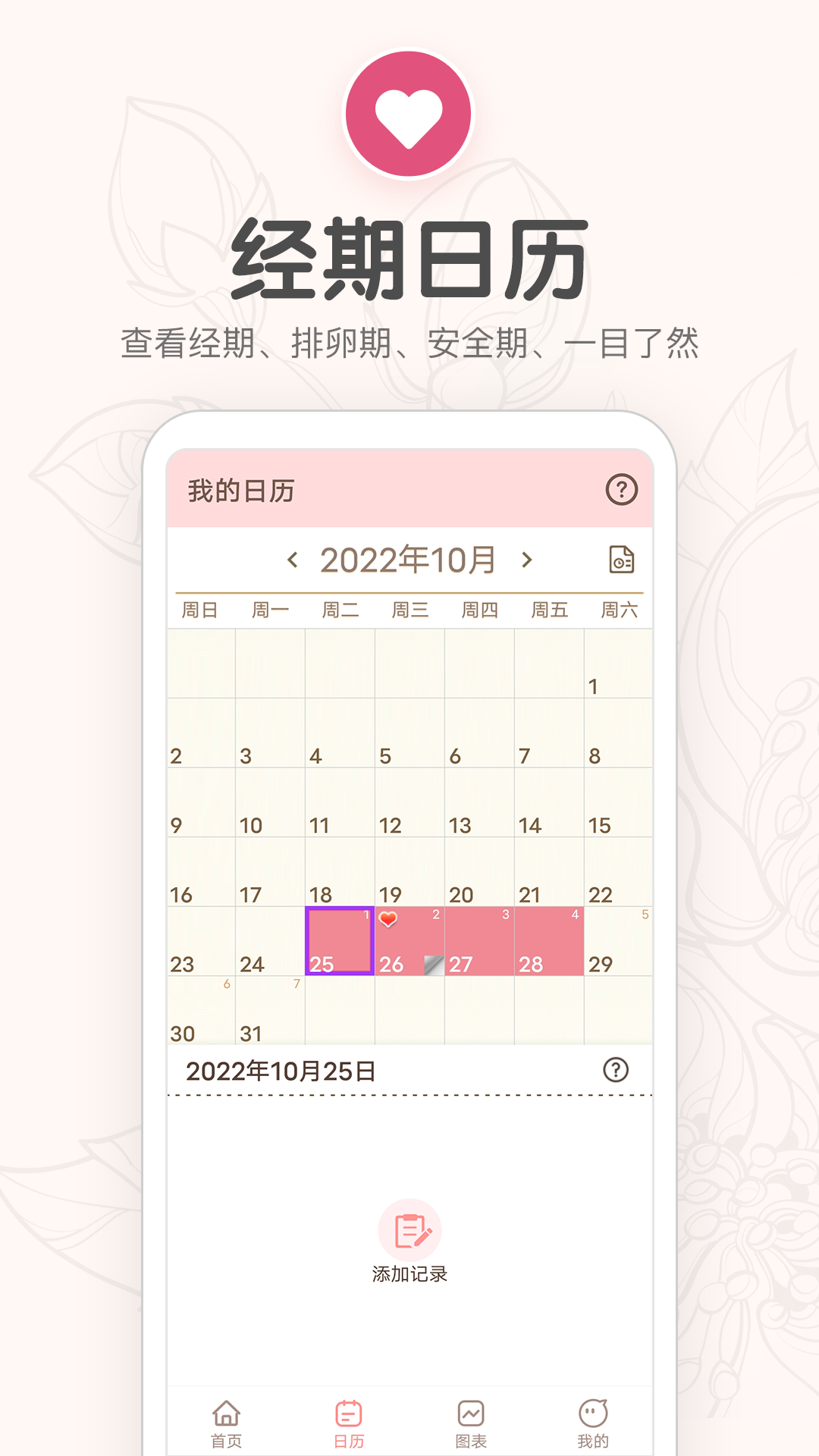 月经期提醒日历安卓版v5.2