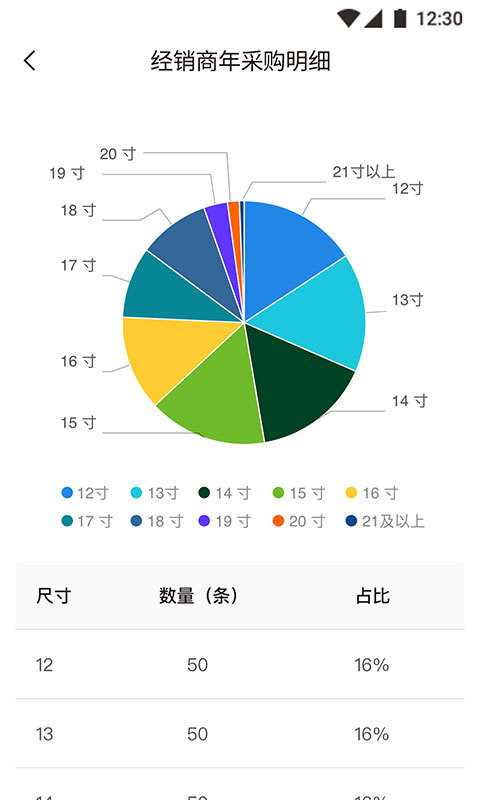 小浦管家安卓版v1.9.6