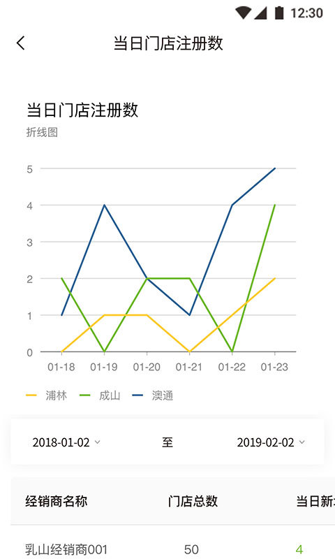 小浦管家安卓版v1.9.6