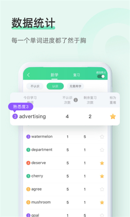 知米背单词app