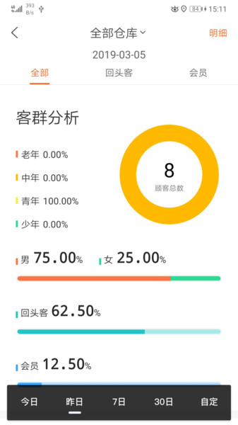 海康云眸安卓版v2.38.5