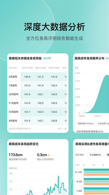 高小鹿身高簿手机版