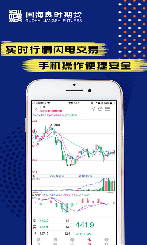 国海良时期货交易安卓版v6.3.12.5