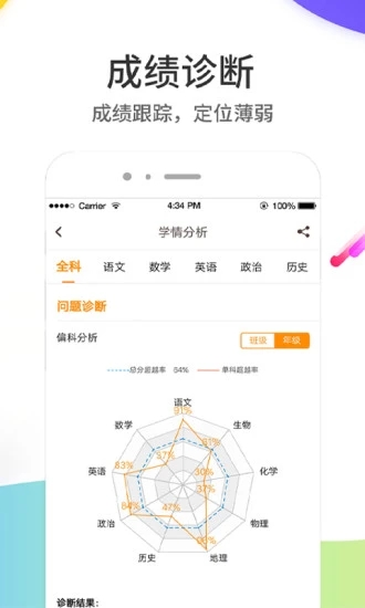 云成绩查询成绩平台