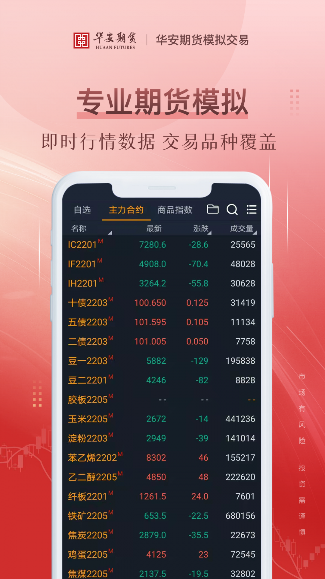 期货模拟安卓版v2.5.4