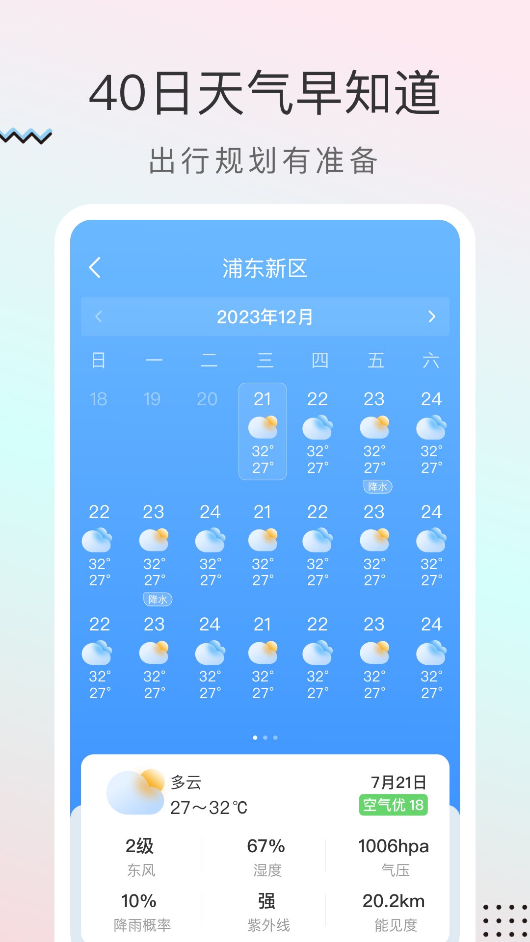 雨迹天气