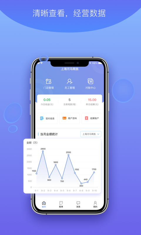 杉德河马付PRO安卓版v2.6.0