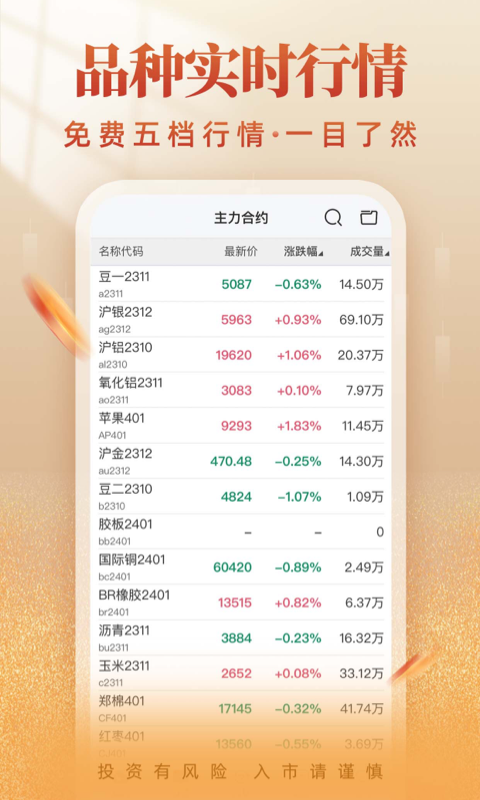 金瑞期货安卓版v2.4.0
