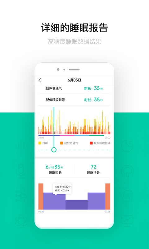 呼噜圈呼吸监测安卓版vv1.0.54