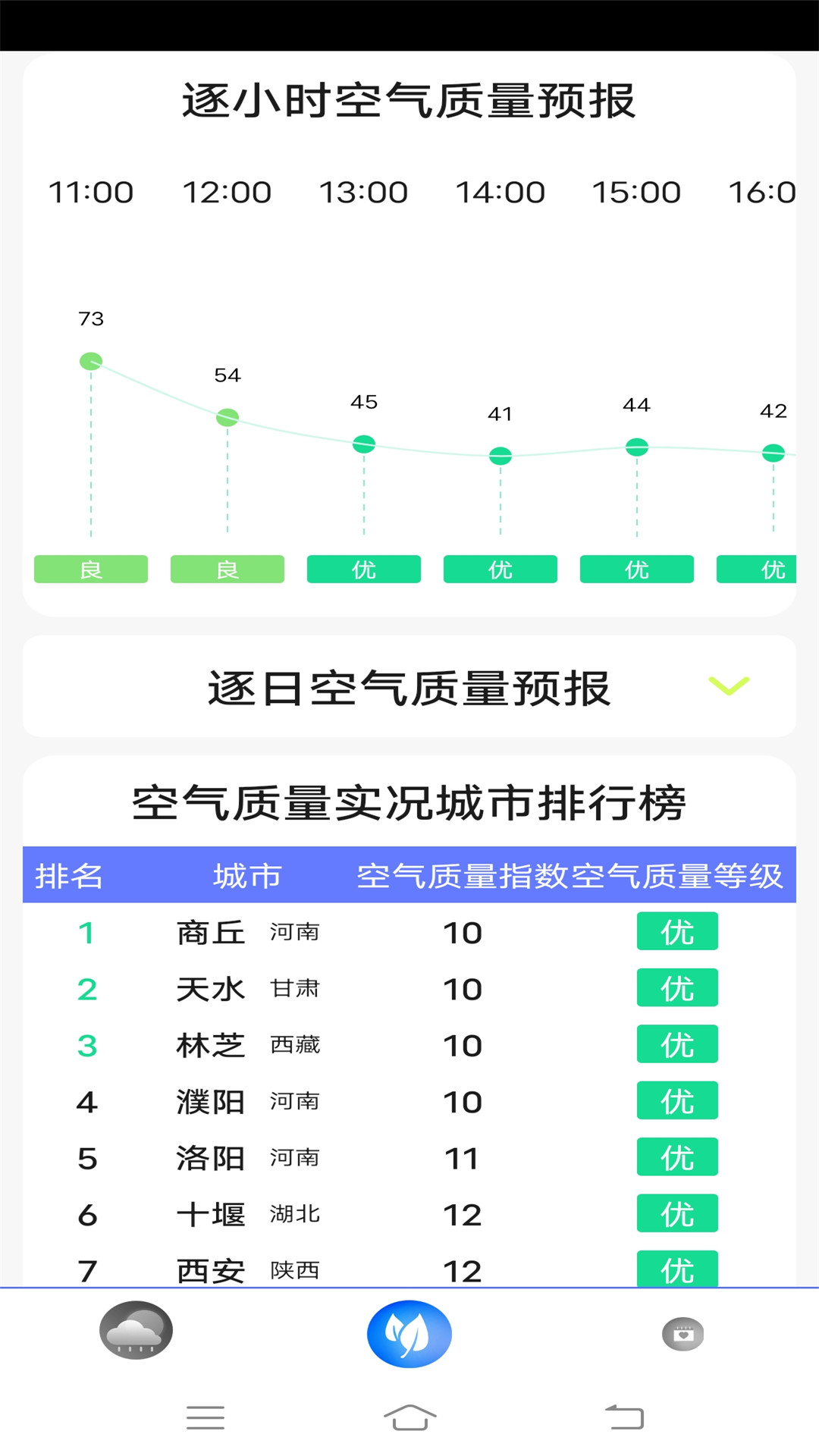 指尖实况天气安卓版v8