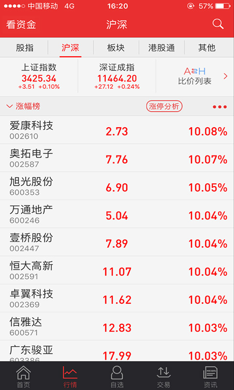 东吴证券同花顺安卓版vV4.7.1