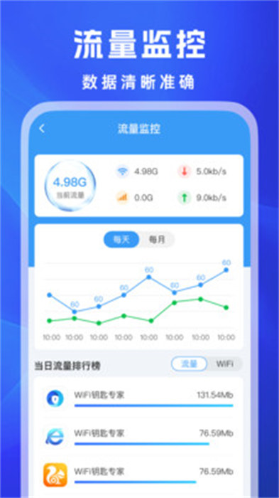 万能WiFi秒连