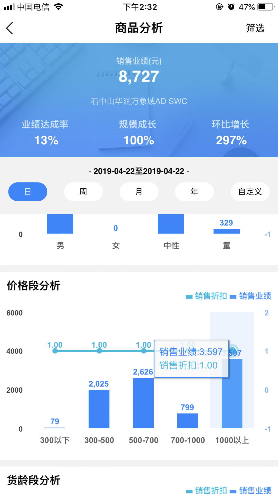 YY Dashboard安卓版v0.2.15