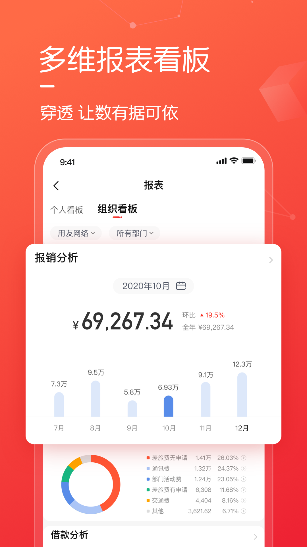 友费控安卓版v1.5.0