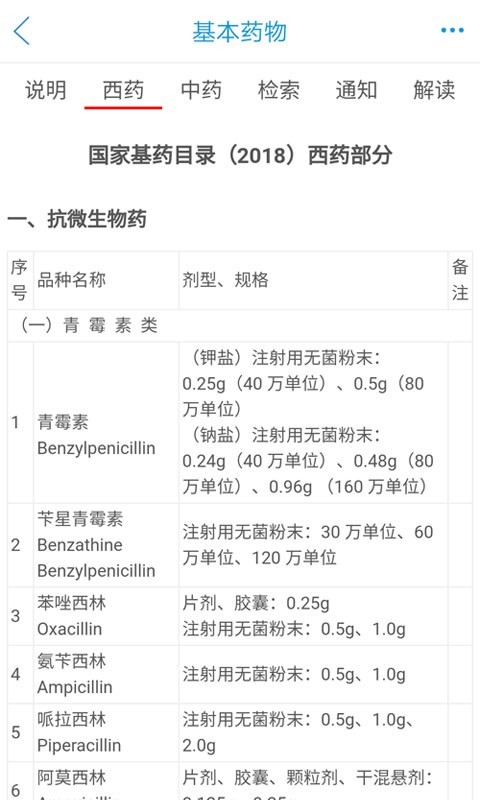 药源网安卓版vV2.3.7