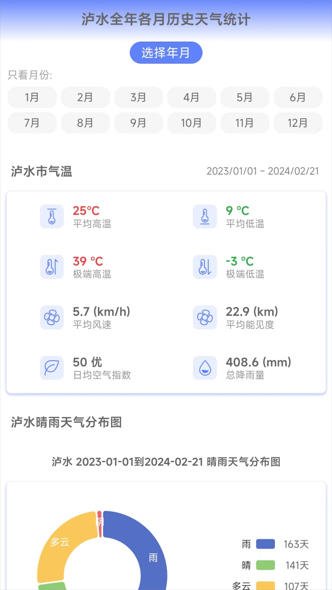 千问天气安卓版v1.1.18