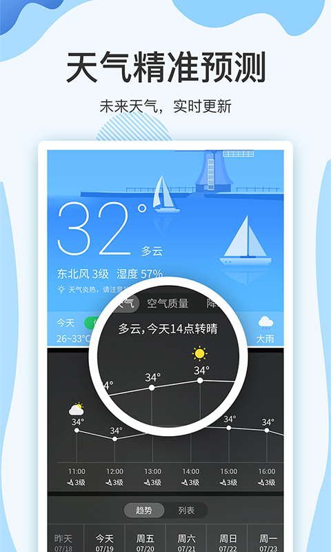 实时天气预报15日