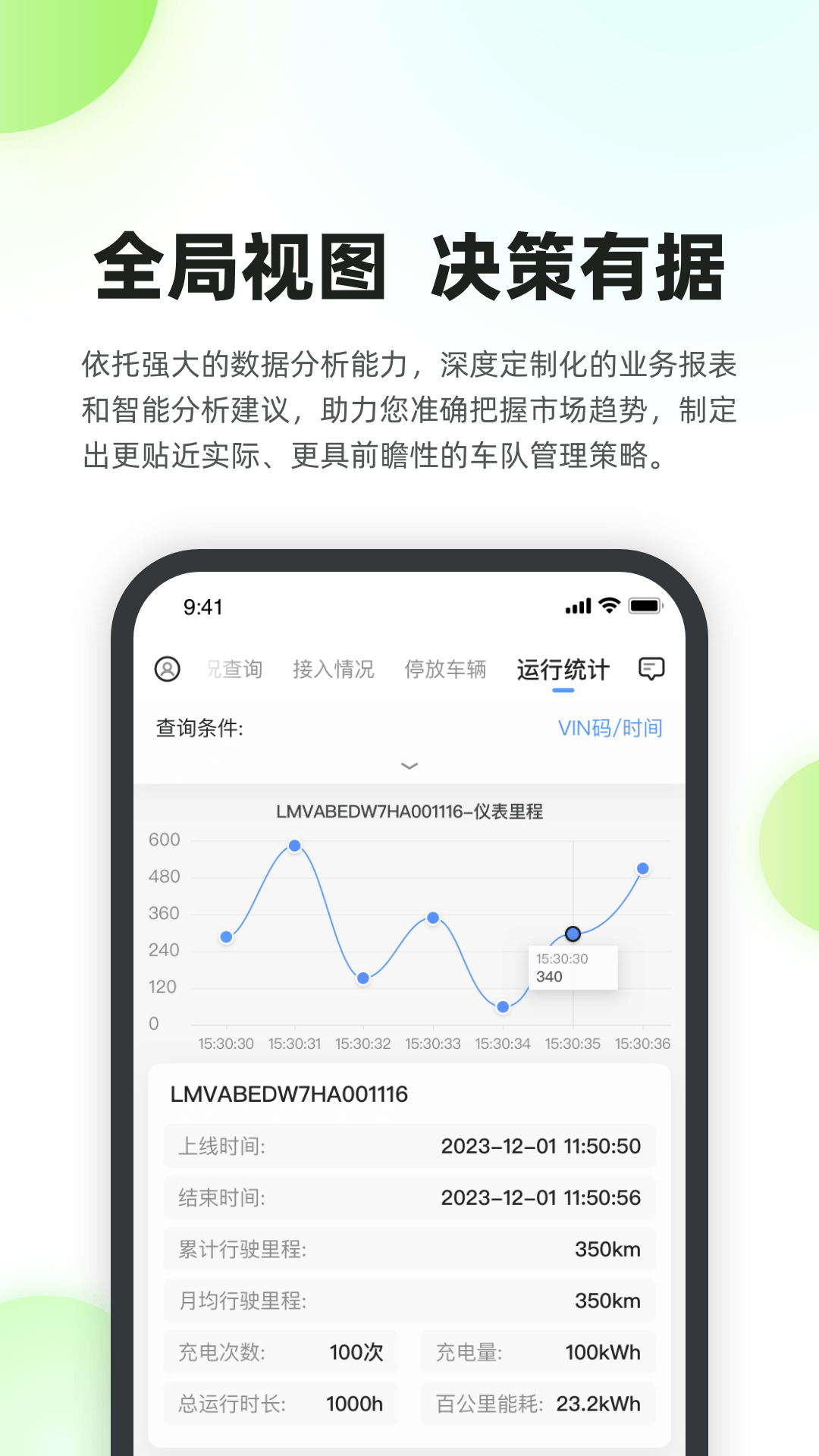 新能源汽车智能网联系统安卓版v1.0.0