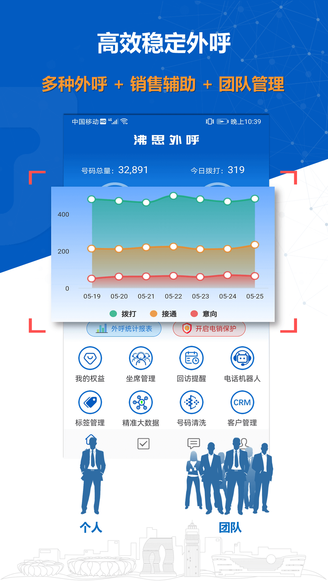 沸思电销外呼安卓版vV-10.4