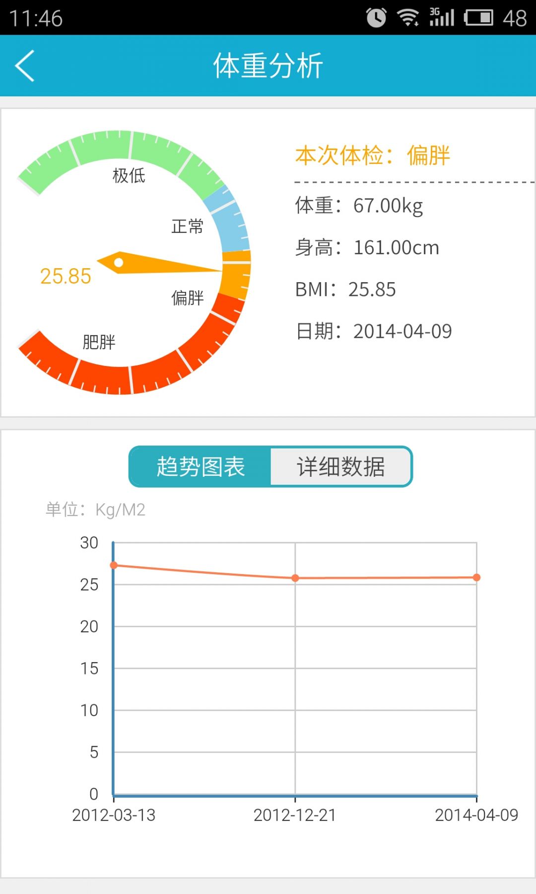 华西健康安卓版v7.8