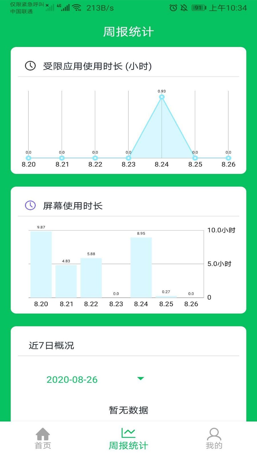 家长守护安卓版v3.2.4