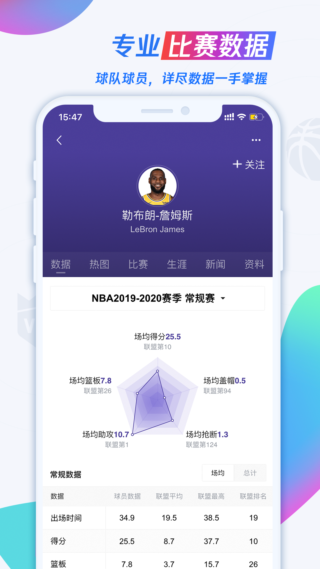 腾讯体育 NBA直播下载