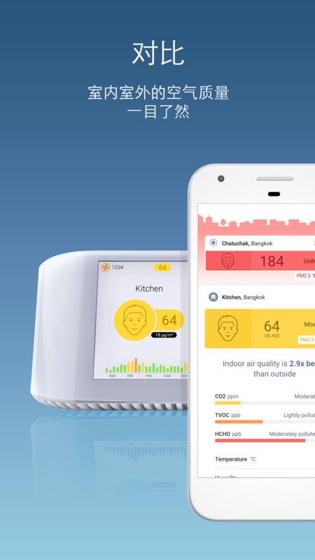 AirVisual安卓版v6.9.0-13.17