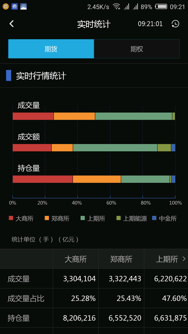 中财财讯通安卓版v1.2.2374