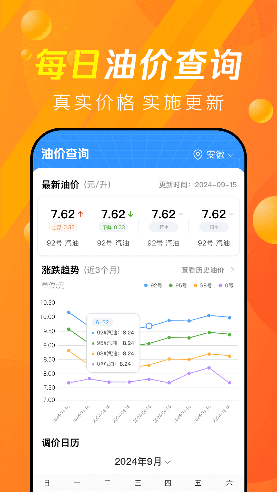 今日油价查询安卓版v1.0.0