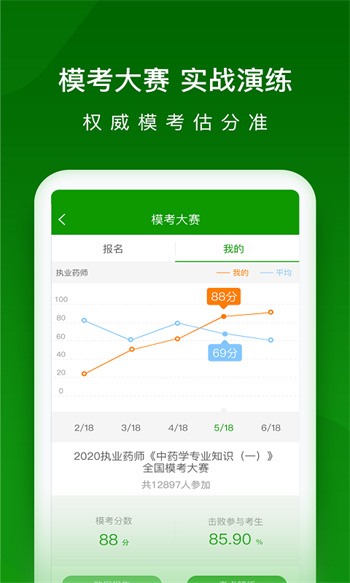 执业药师万题库app