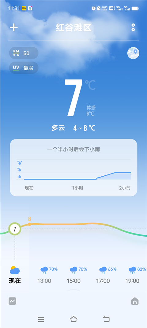 vivo天气预报