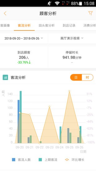 ulucu悠络客手机版