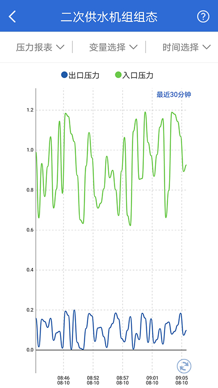 云联物通官方版