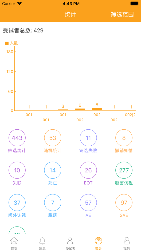 O Trial Plus安卓版v1.8.5