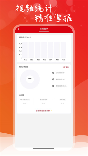 点化教育app