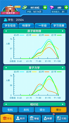 我的大学免广告版